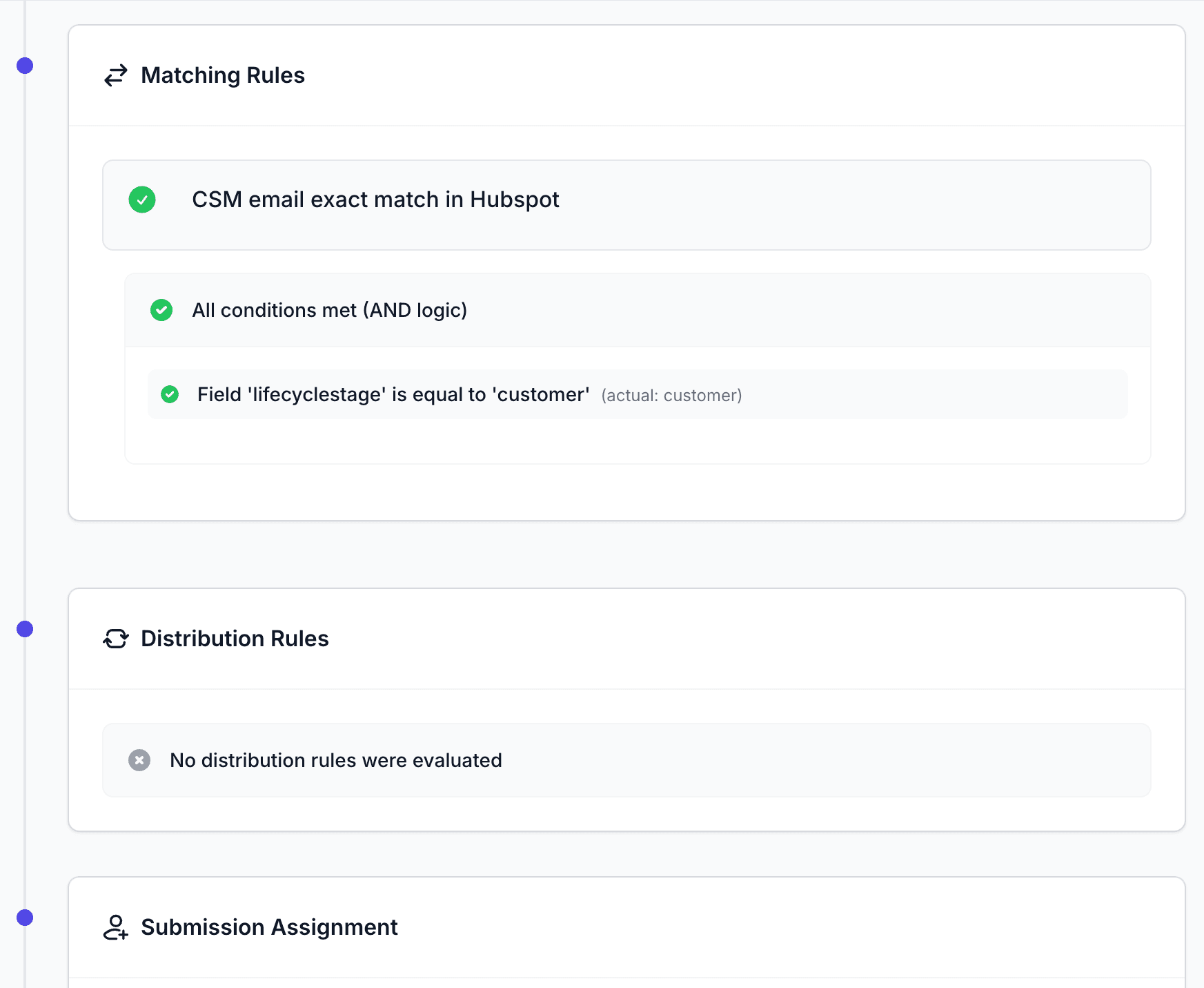 Distro routing log: a customer matches their HubSpot CSM, all conditions pass, and distribution is skipped